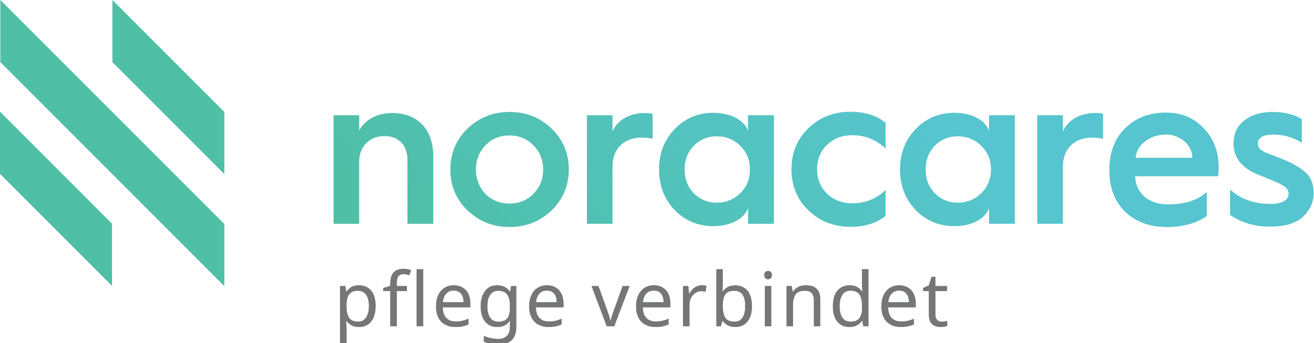 noracares Logo
